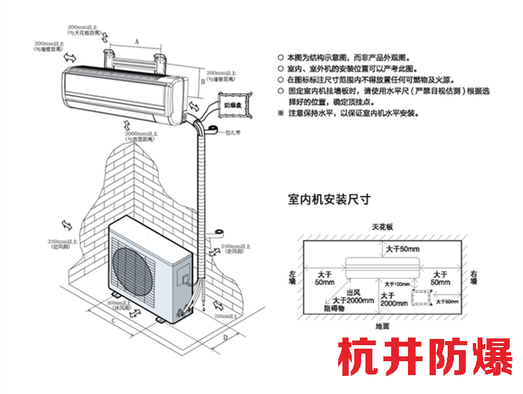 1.5p航空专用防爆空调经销商-杭井防爆